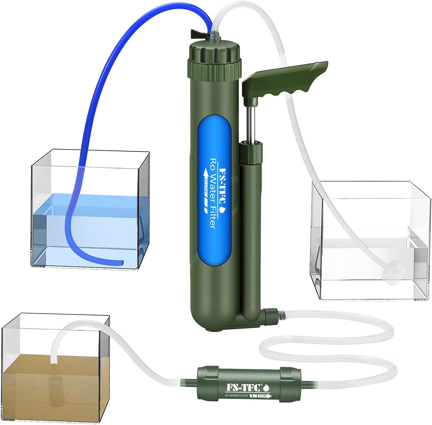 Water Purifier Set - Clean Water